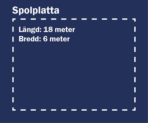 Spolplatta